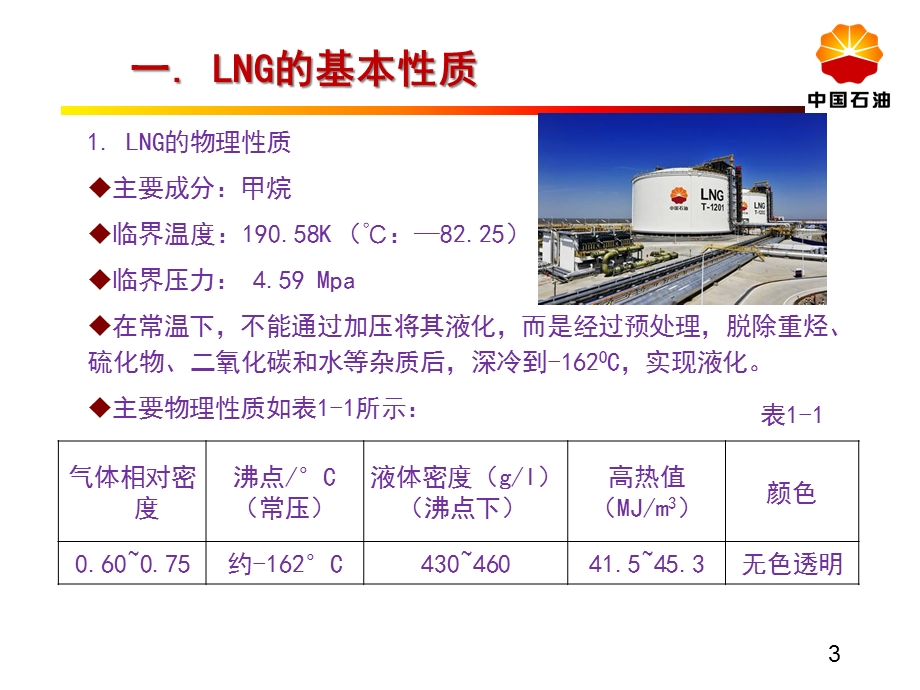 LNG基本知识及安全技术课件.ppt_第3页