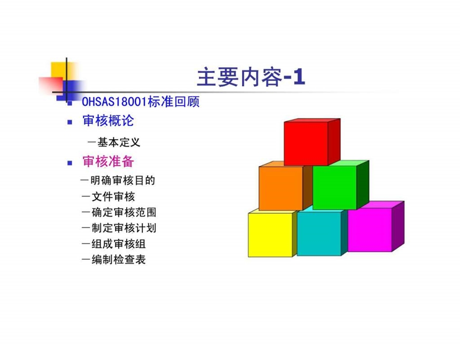 OHSAS18001职业安全卫生管理体系内审员培训教材-课件.ppt_第3页