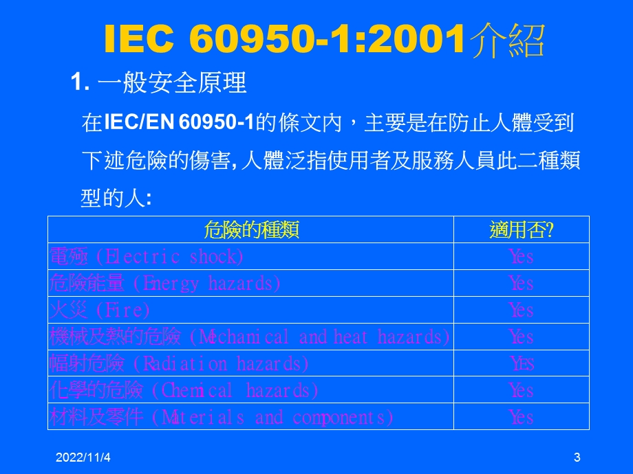 IEC60950安规培训课件.ppt_第3页