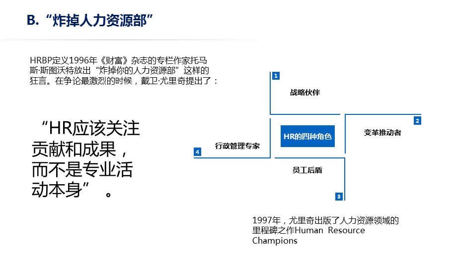 HRBP如何创造价值教学提纲课件.ppt_第3页