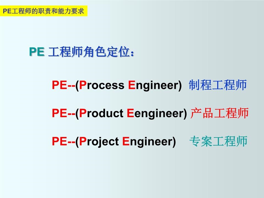 PE关于特殊特性的控制与方法课件.ppt_第2页