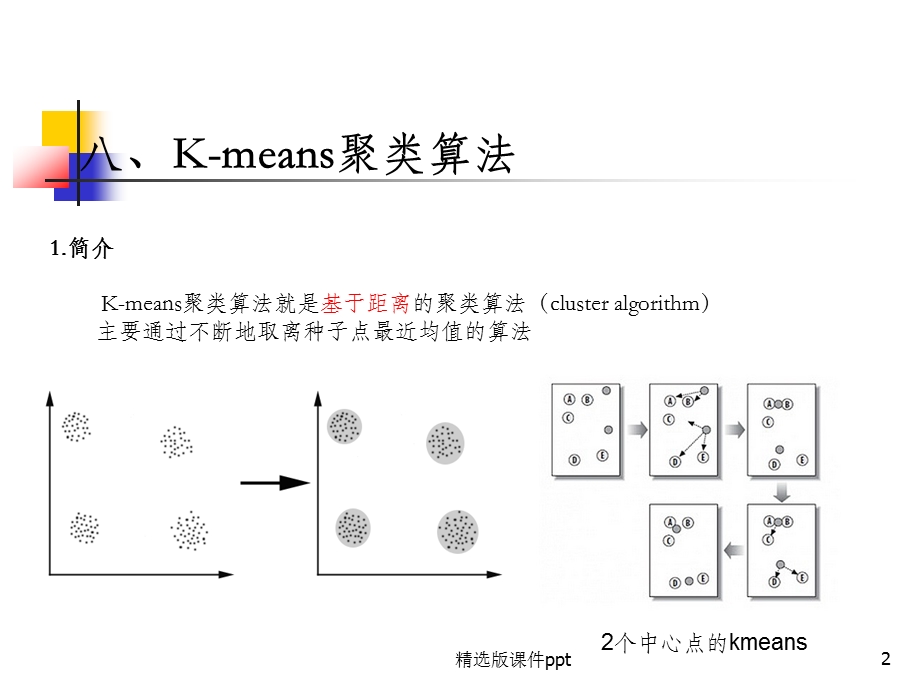 Kmeans聚类算法课件.ppt_第2页