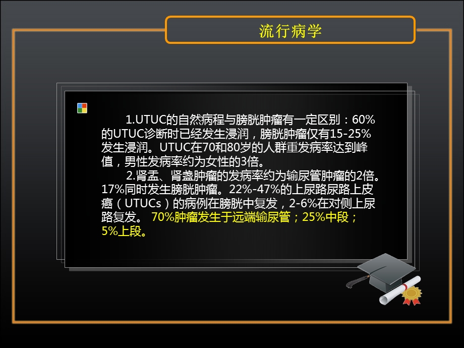 EAU上尿路尿路上皮瘤诊治指南课件-课件.ppt_第2页