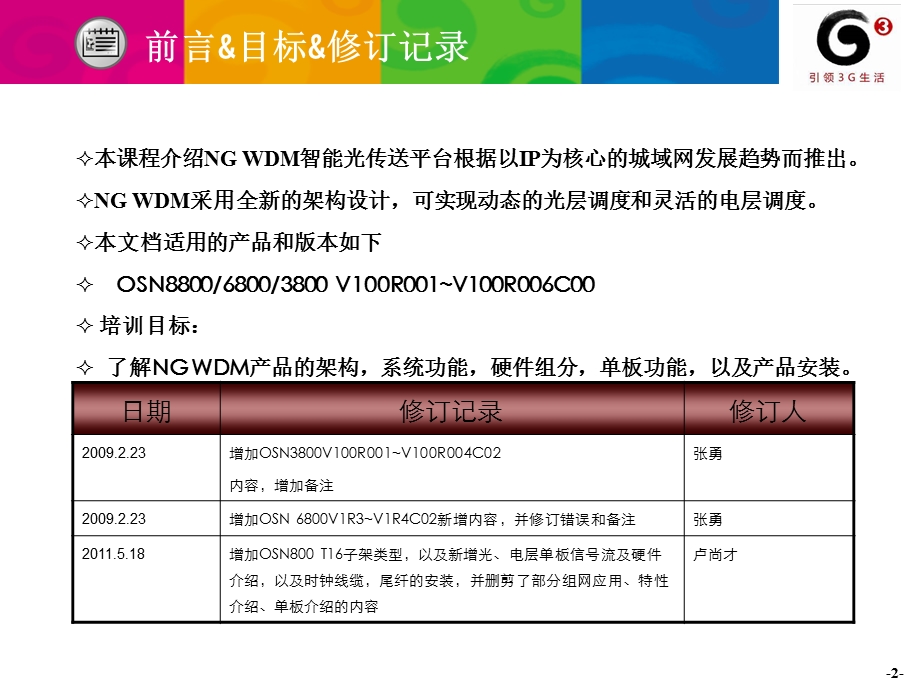 OptiXOSN8800_6800产品系统硬件课件.ppt_第2页