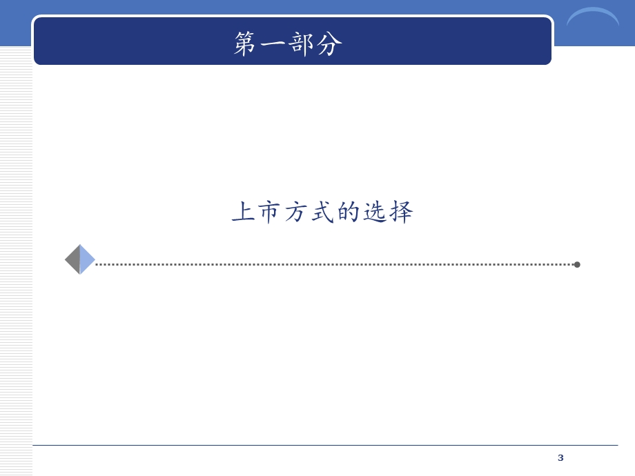 IPO审核过程简介及上市过程中的财务规范问题课件.ppt_第3页