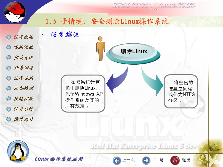 Linux操作系统应用kj1_5课件.ppt_第2页