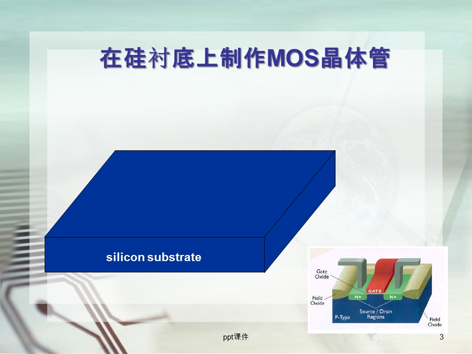 MOS工艺讲解--课件.ppt_第3页