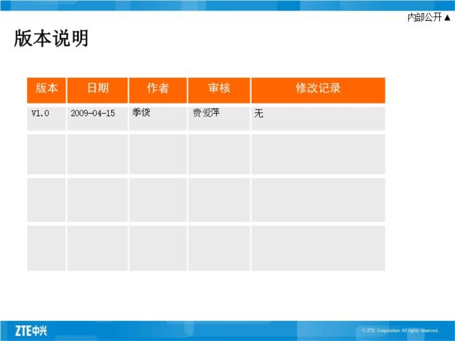 GSM-邻区优化知多少课件.ppt_第2页