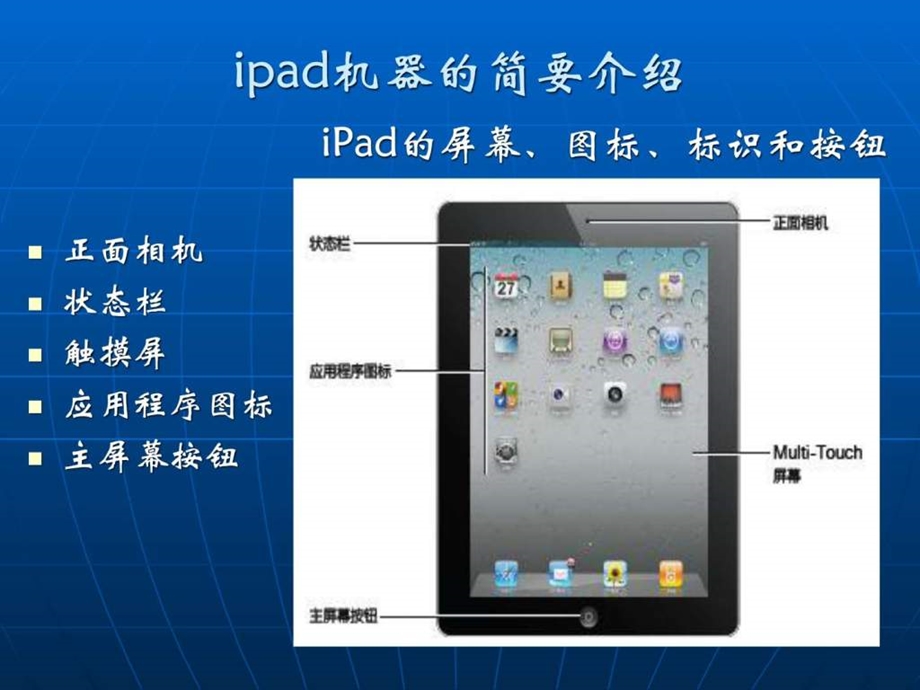 iPad2及iTunes的详细使用方法_计算机软件及应用_IT计-课件.ppt_第3页