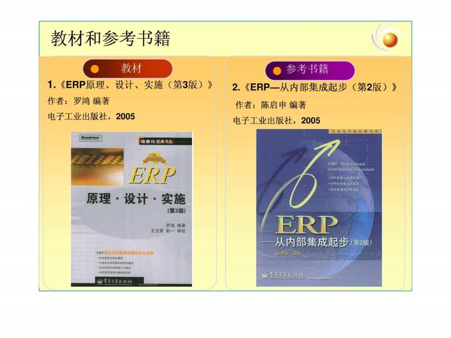ERP系统和案例-01(ERP概述)课件.ppt_第2页