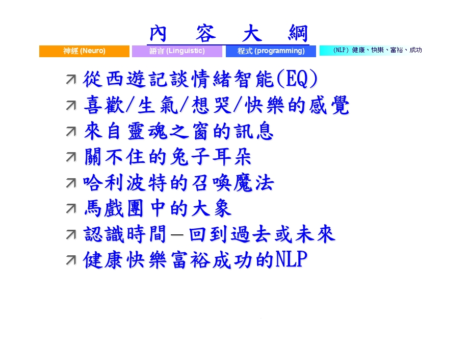 EQ万花筒自我溯源之旅家庭教育巡回活动课件.ppt_第2页