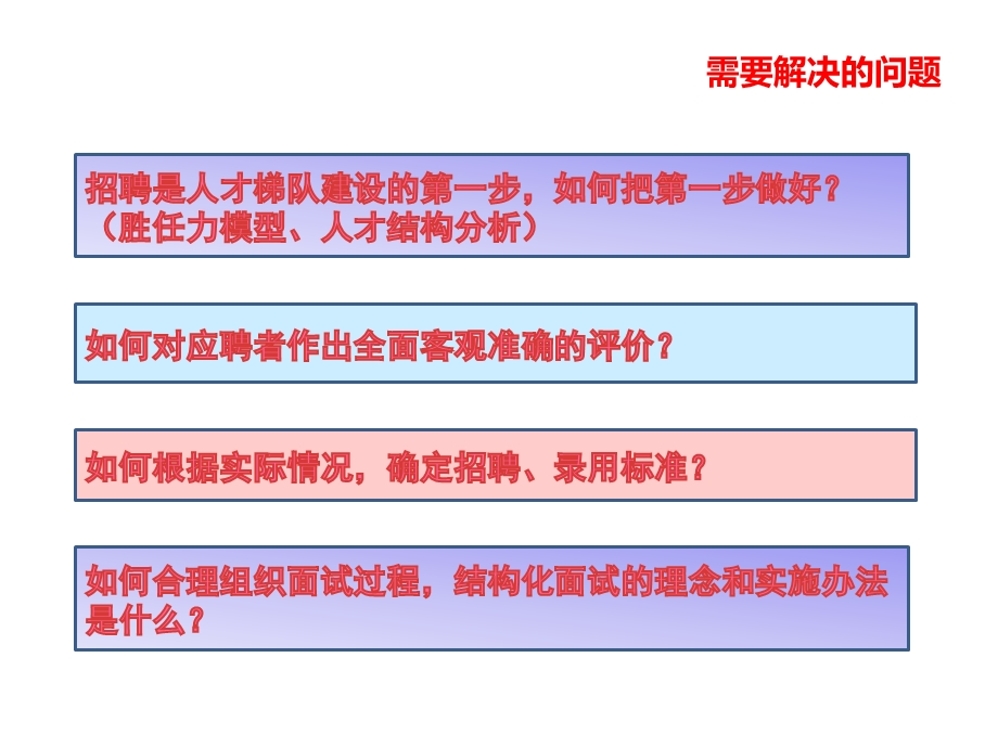 IT企业招聘与面试技巧课件.ppt_第2页