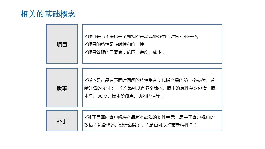 IPD基础知识_研发质量管理课件.ppt_第3页