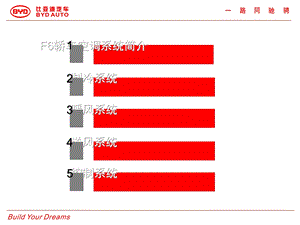 F6新车型培训-空调系统课件.ppt