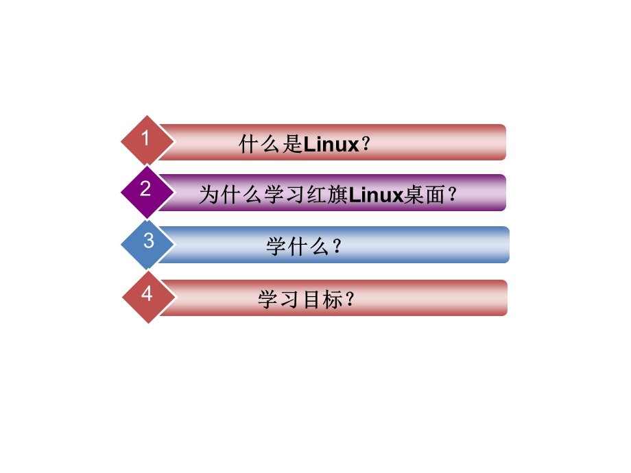 Linux操作系统桌面应用与管理_Q1_rw1课件.ppt_第2页