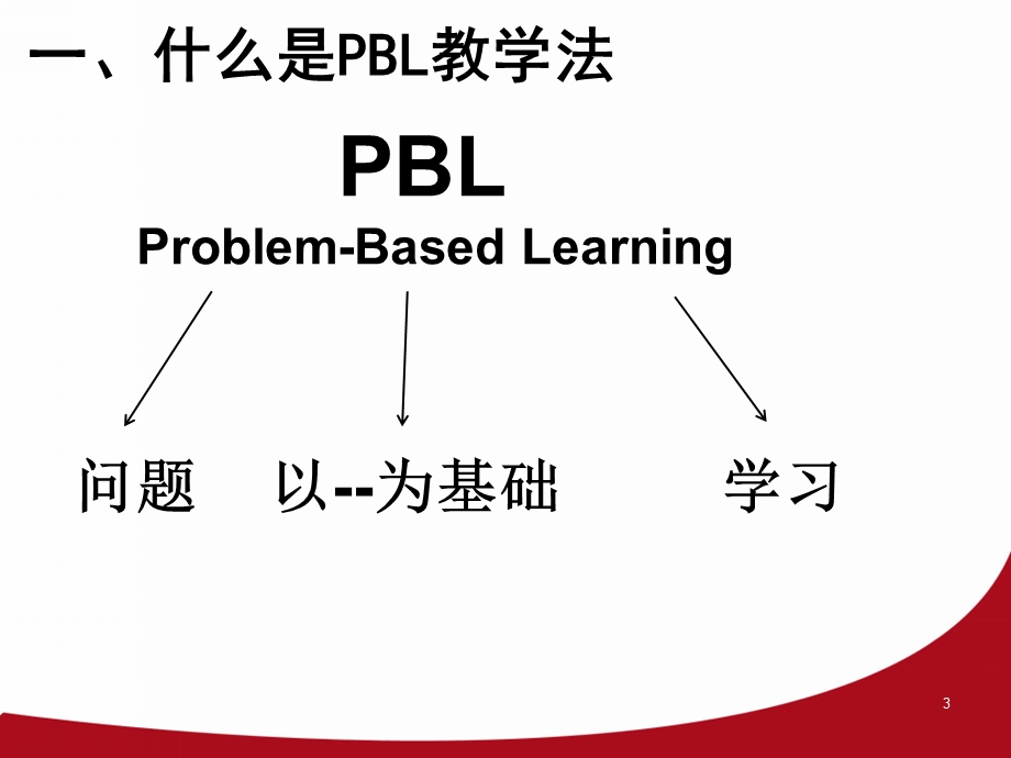 PBL教学临床应用课件.pptx_第3页