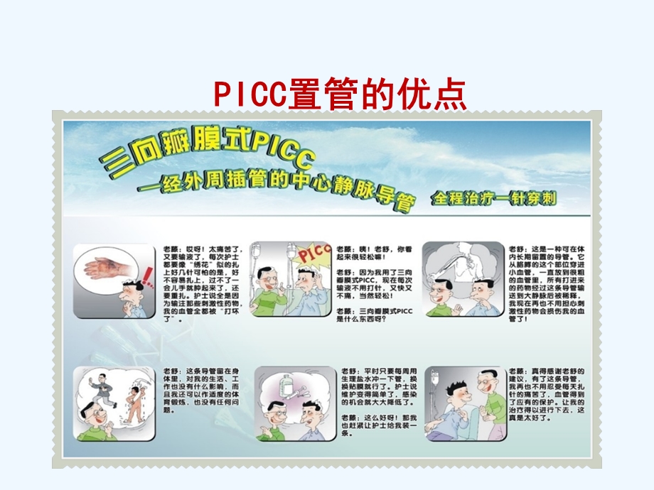 PICC置管的护理王明明课件.ppt_第3页