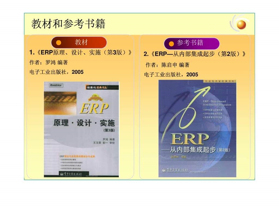 ERP系统和案例01(ERP概述)课件.ppt_第2页