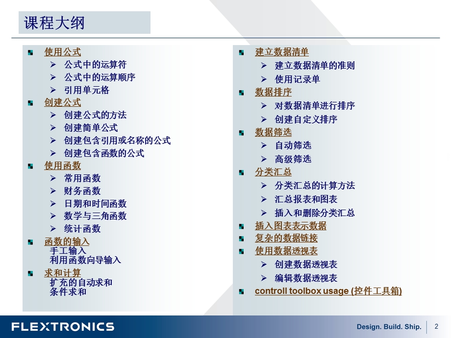 HR常用excle函数-课件.ppt_第2页