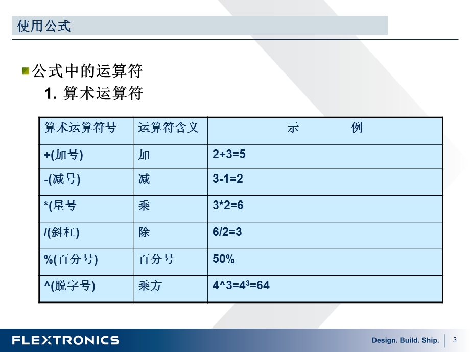 HR常用excle函数-课件.ppt_第3页