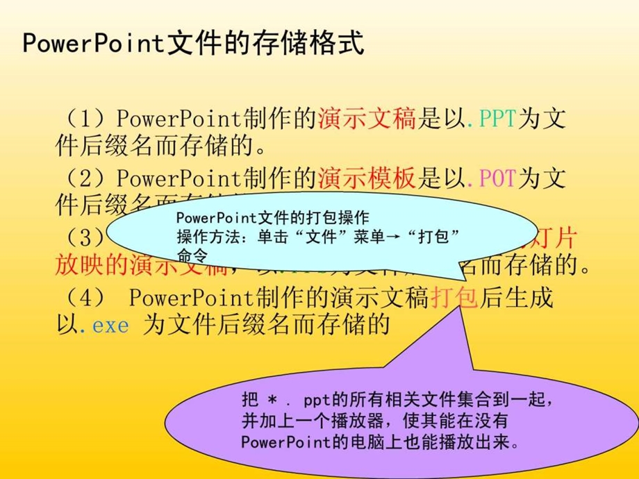 PowerPoint-课件基本制作方法-课件.ppt_第3页