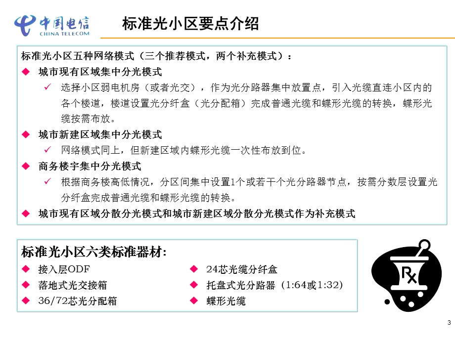 FTTH标准光小区建设规范解析课件.ppt_第3页