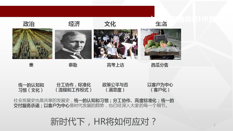 HR三支柱解决方案分享课件.ppt_第2页