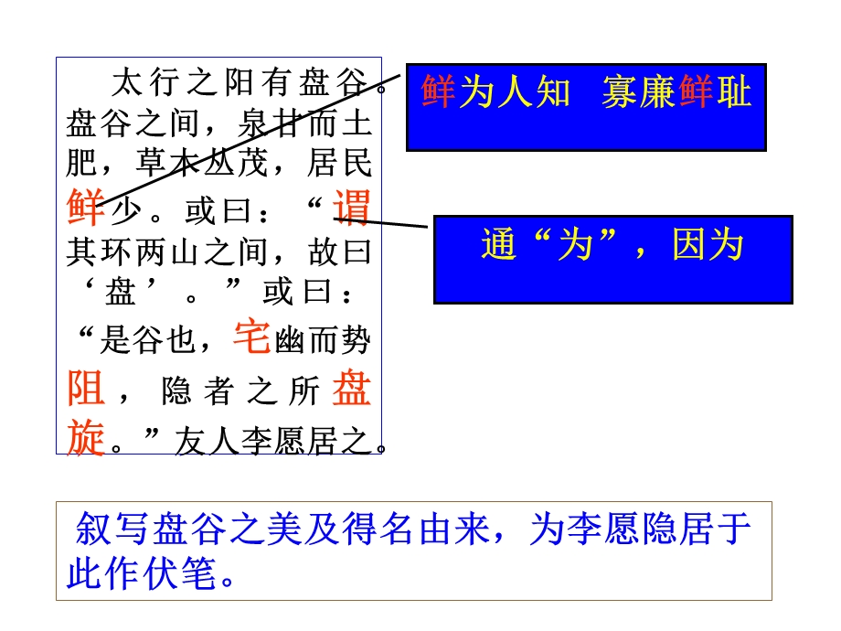 送李愿归盘谷序翻译【唐】韩愈课件.ppt_第3页