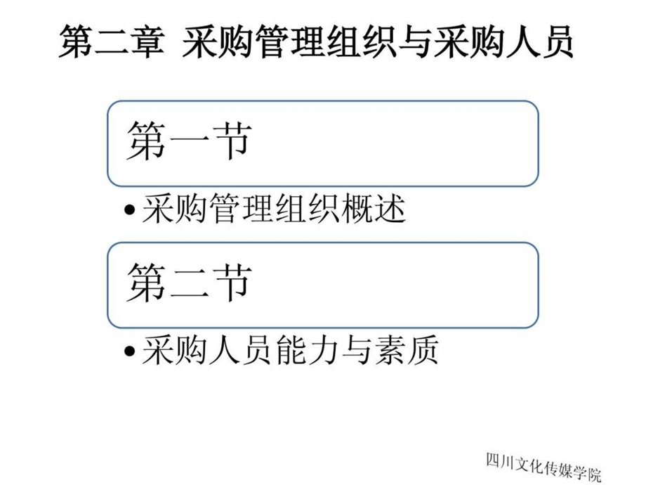 采购管理组织与采购人员课件.ppt_第1页