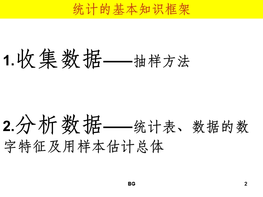 高三一轮复习—统计与概率课件.ppt_第2页