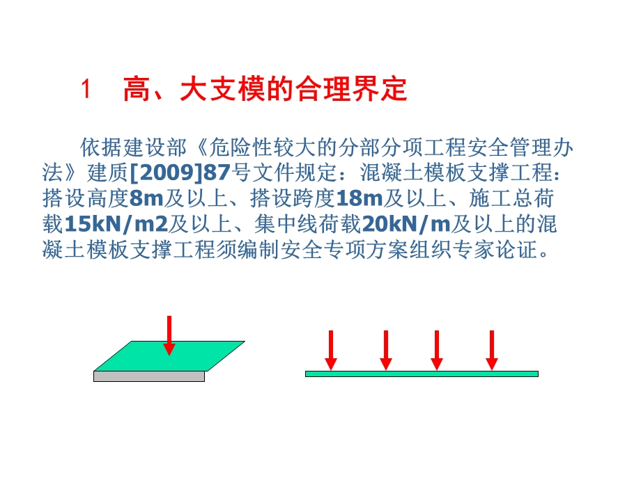 高大模板支撑施工常见问题案例分析详解课件.ppt_第3页