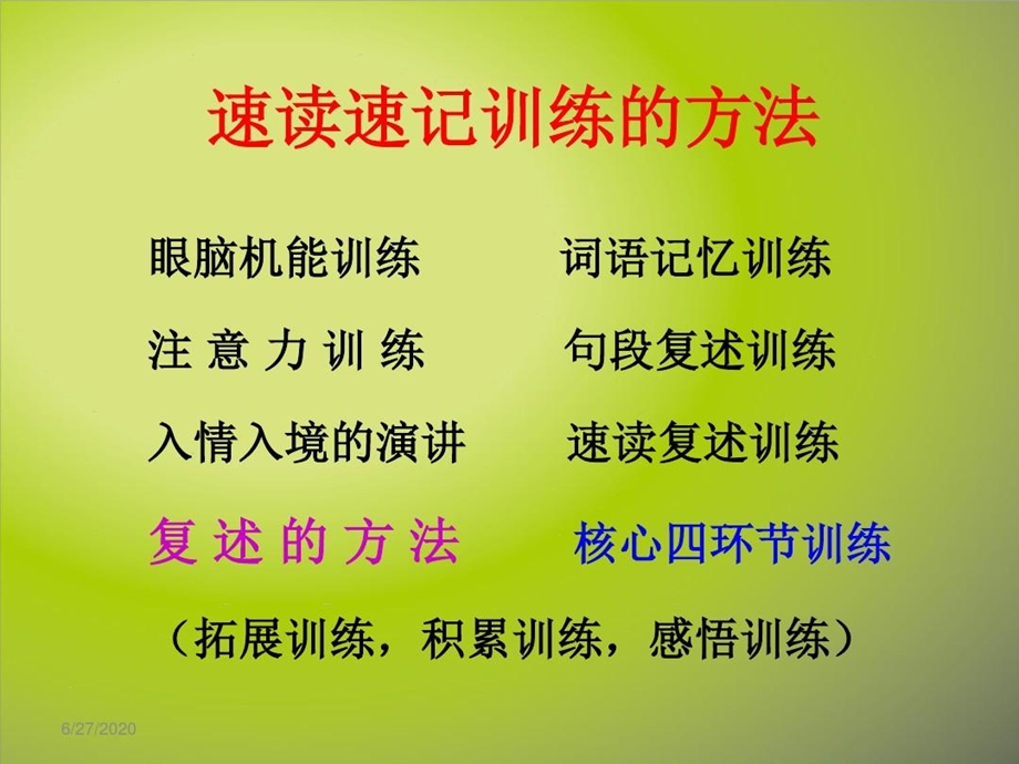 速读速记训练的方法与操作课件.ppt_第2页