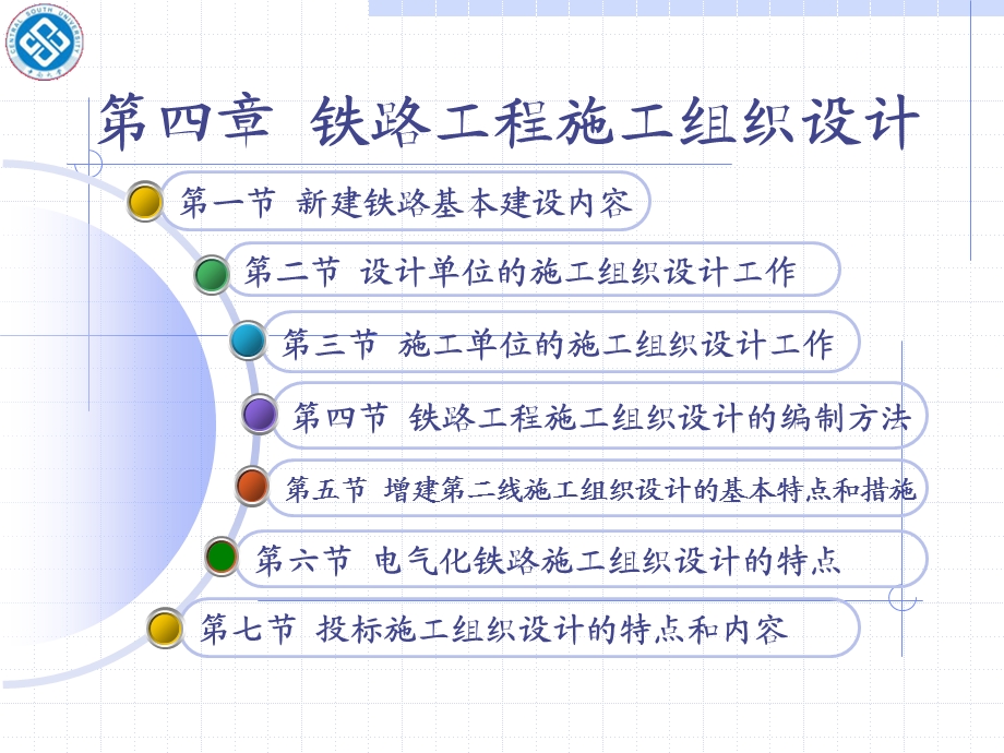 铁路工程建设施工组织设计课件.ppt_第1页