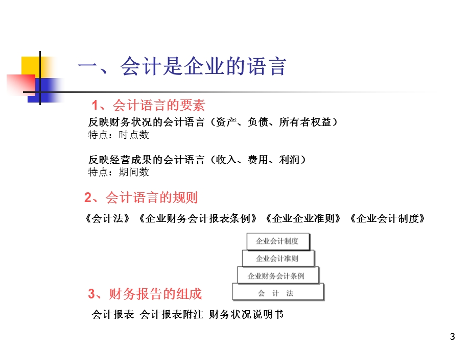 财务报表基础知识培训课件.ppt_第3页