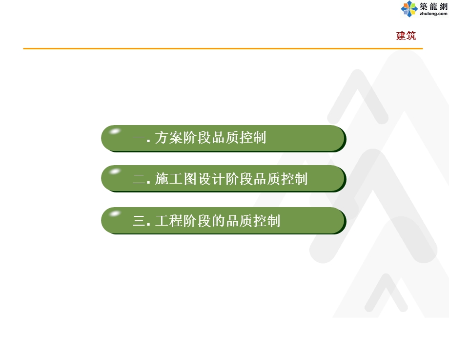 龙湖地产住宅设计高品质控制分析ppt课件.ppt_第3页