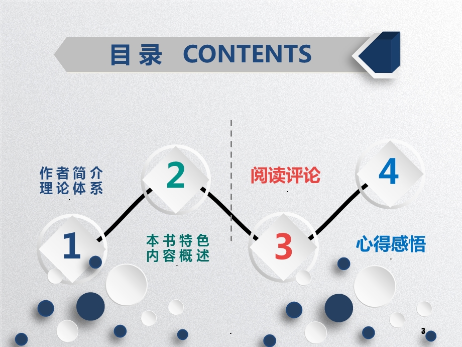 读书分享《给教师的建议》课件.ppt_第3页