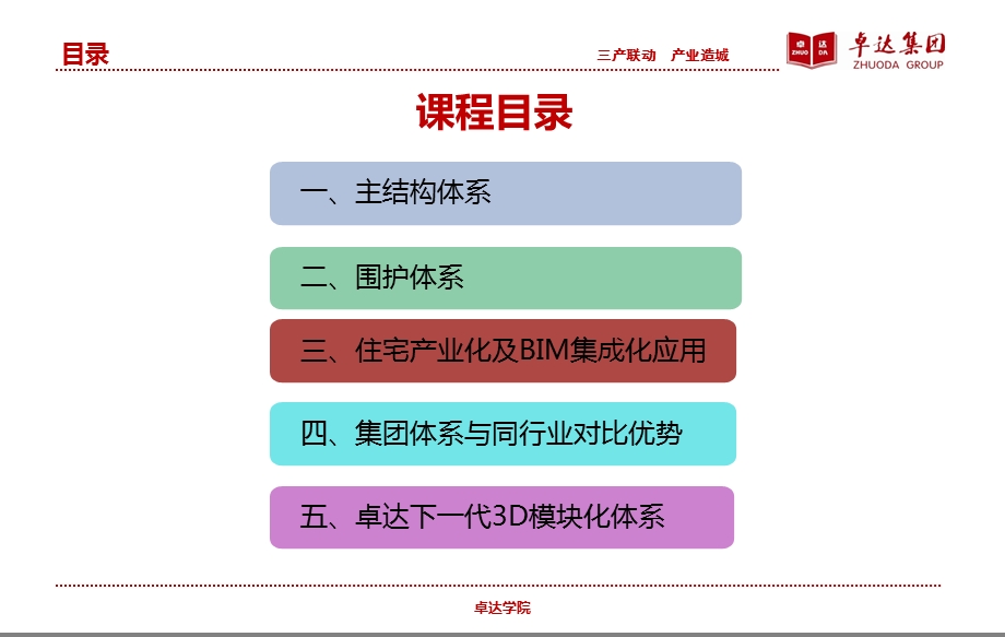 绿色模块化建筑体系介绍（高层）课件.ppt_第2页