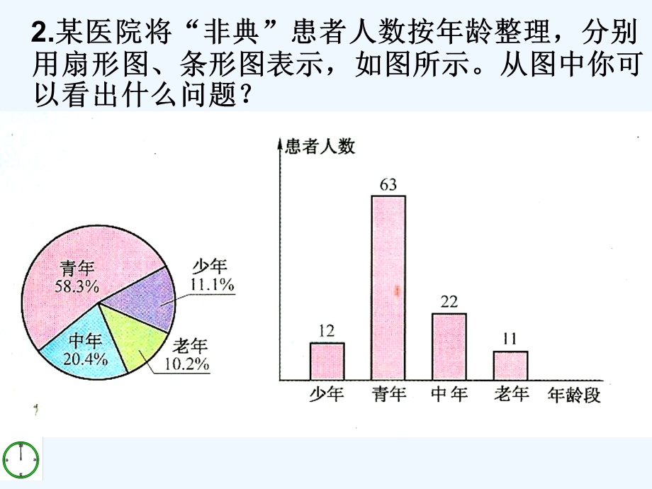 统计的意义课件.ppt_第3页