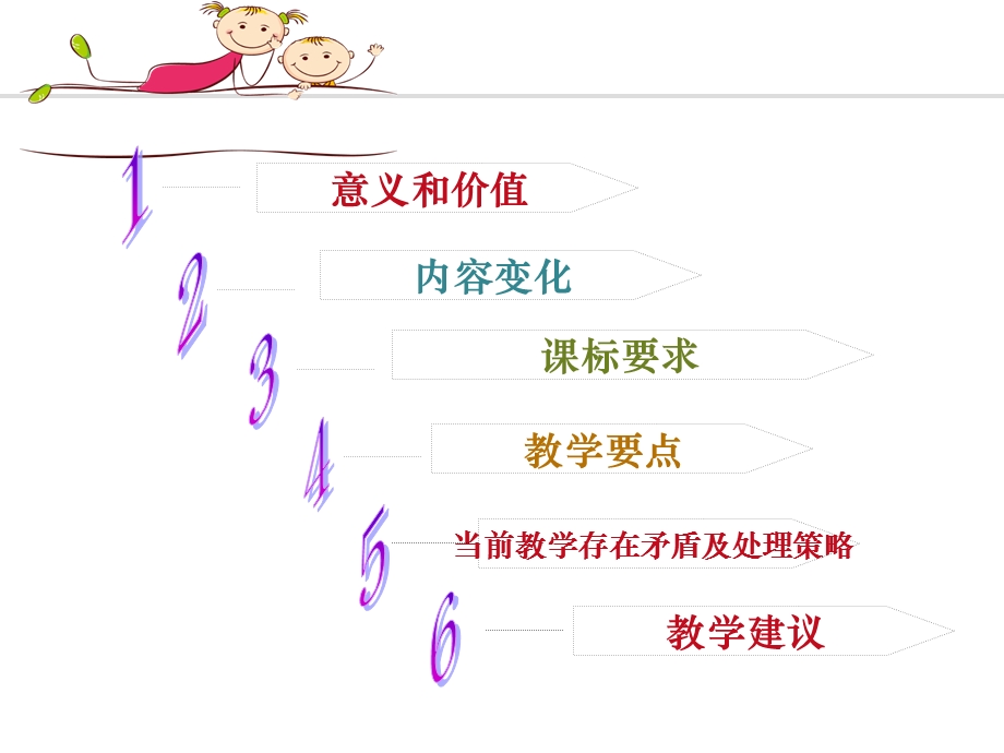 课标解读数的运算解读课件.ppt_第2页