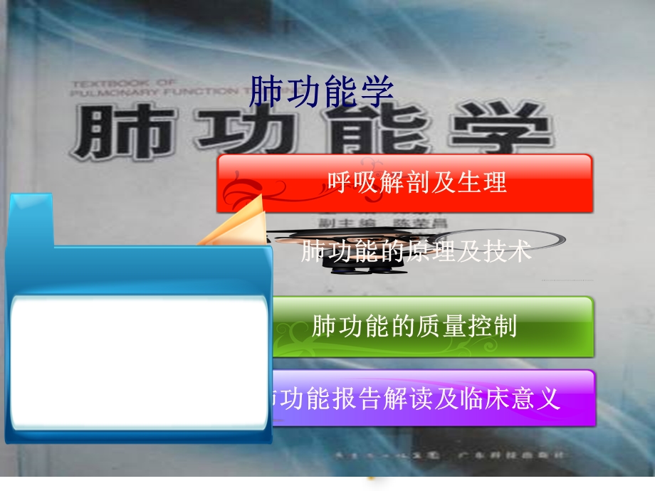 肺功能报告解读课件.ppt_第3页