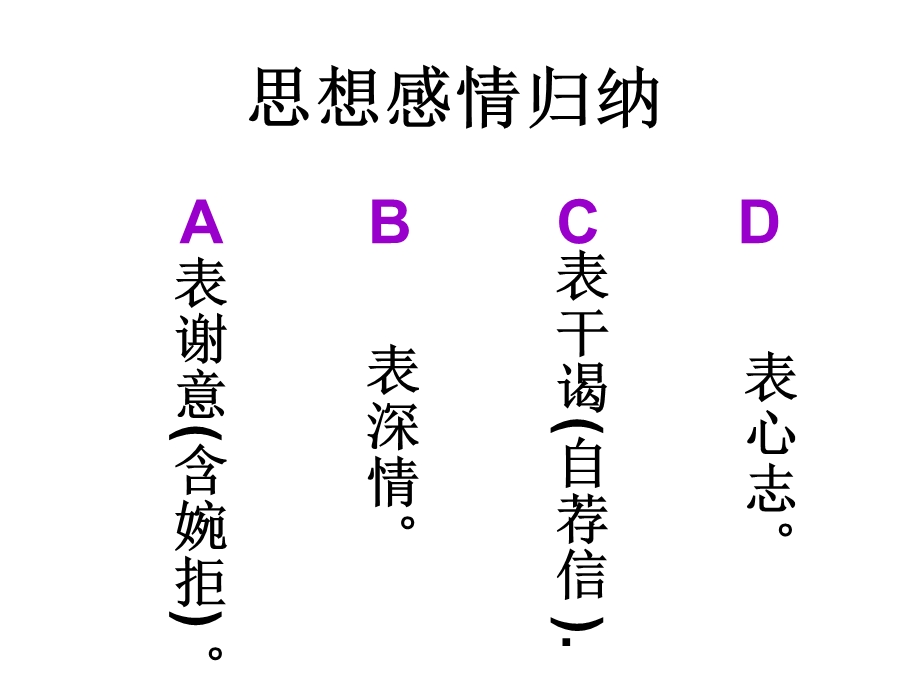 酬赠诗赠送诗酬答诗课件.ppt_第2页