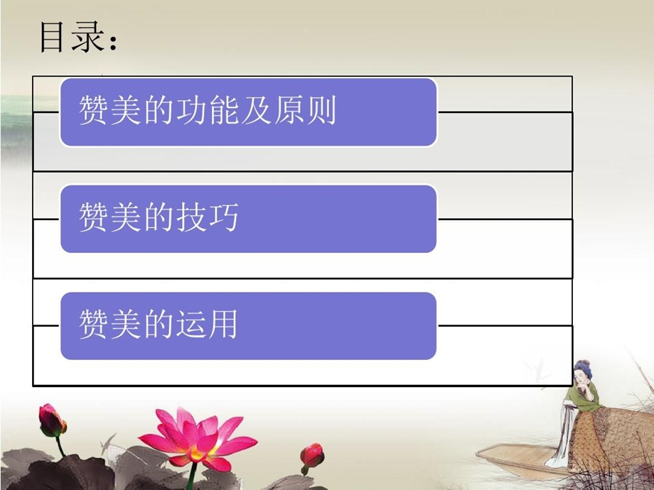 赞美艺术与技巧课件.ppt_第3页