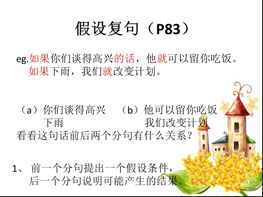 《发展汉语》 高级汉语一 第七课教材课件.ppt_第2页