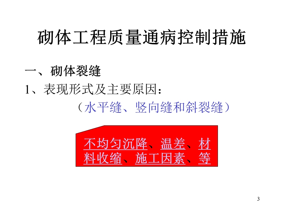 质量通病(砌体)课件.ppt_第3页