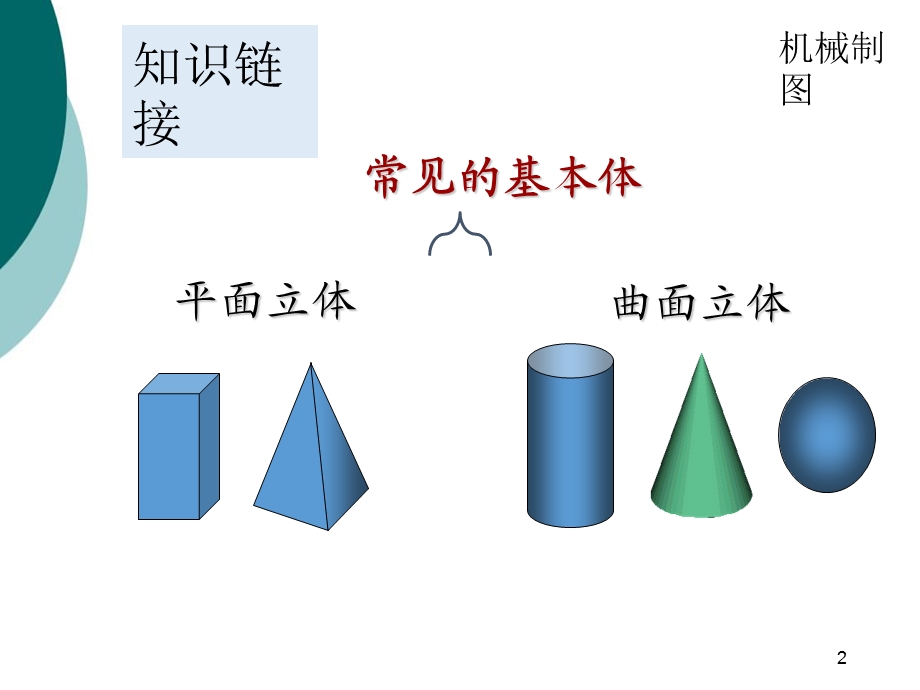 组合体的组合形式课件.ppt_第2页