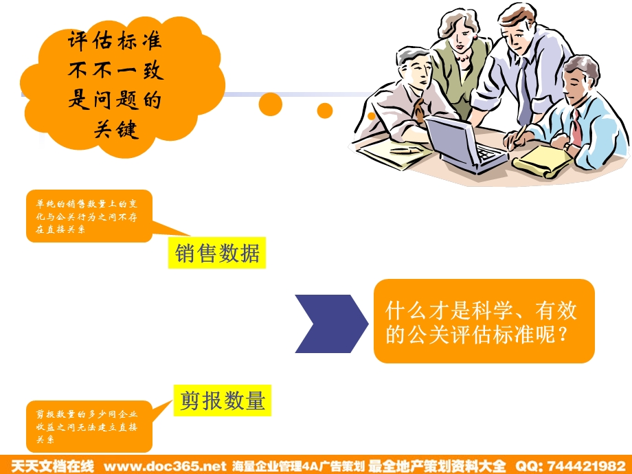 蓝色光标公关的效果评估课件.ppt_第3页