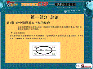 ERP教师教学ppt课件.ppt