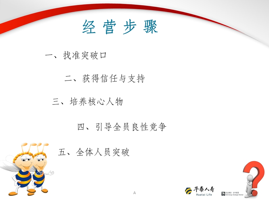 银行保险网点经营心得课件.ppt_第3页