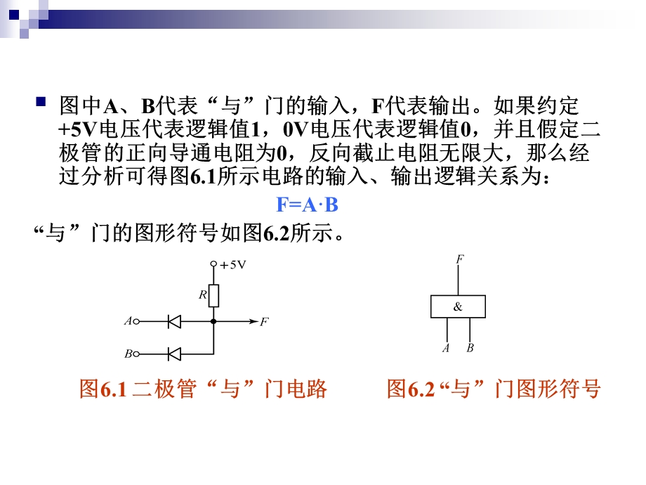 逻辑门电路课件.ppt_第2页