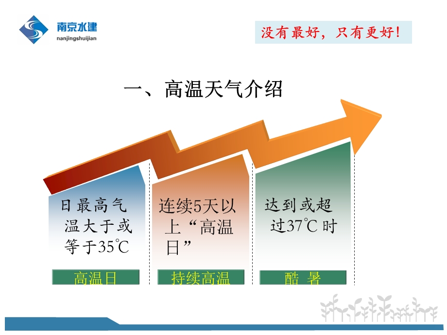 高温天气安全培训课件.pptx_第3页